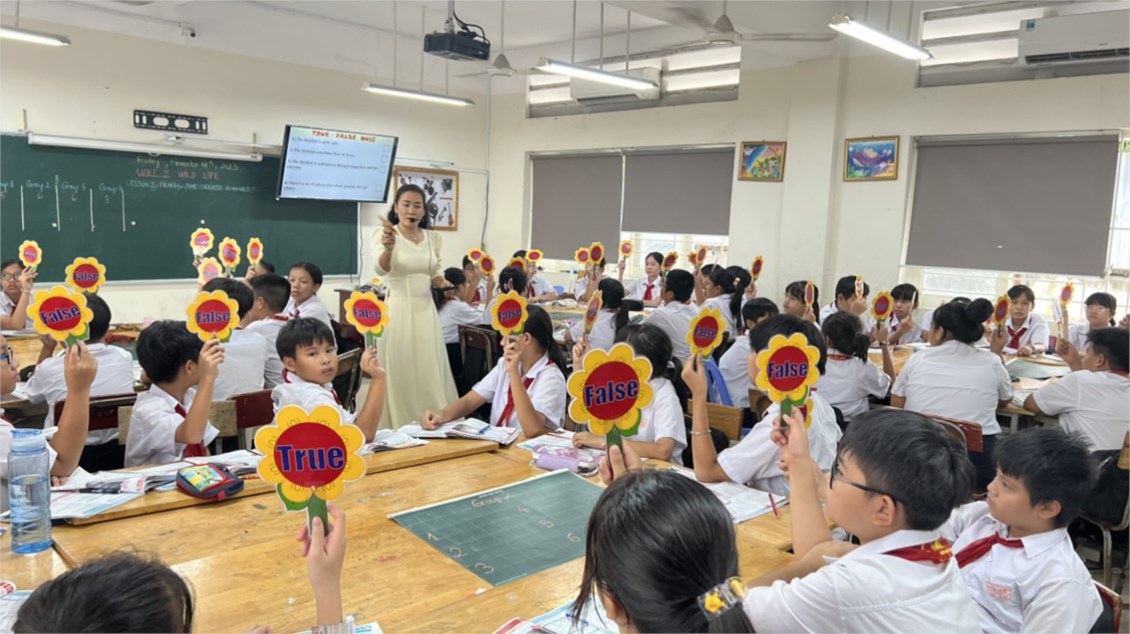 Ảnh đại diện
